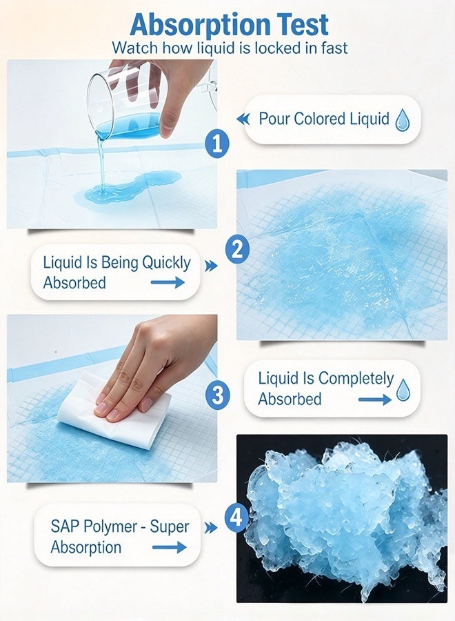 Pet Training Pads, Super Absorbent & Leak-Proof Puppy Pee Pads with Quick-Dry Surface & Odor Control, 6-Layer SAP Polymer Disposable Dog Mats for Potty Training, Indoor, Travel & Outdoor - Image 3