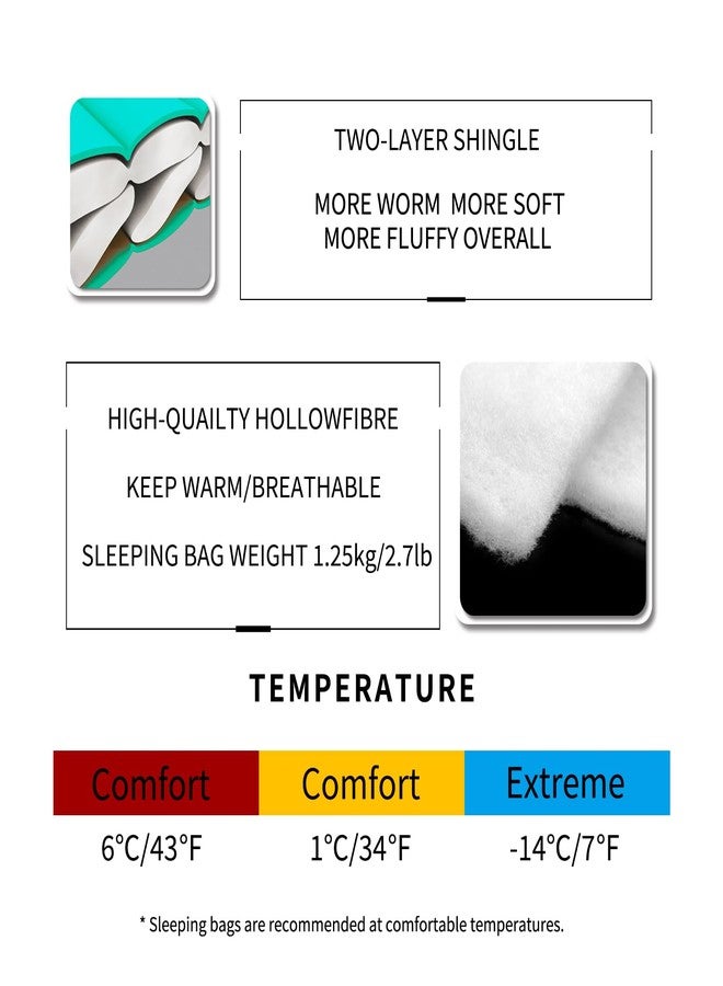 Mountainlodge 3-4 Seasons Cyan Two-Layer Shingle Sleeping Bag with Inner Pocket for Adult,Perfect for Backpacking,Traveling and Hiking,Including Free Compression Stuff Sack (Cyan with Right Hand) - Image 4