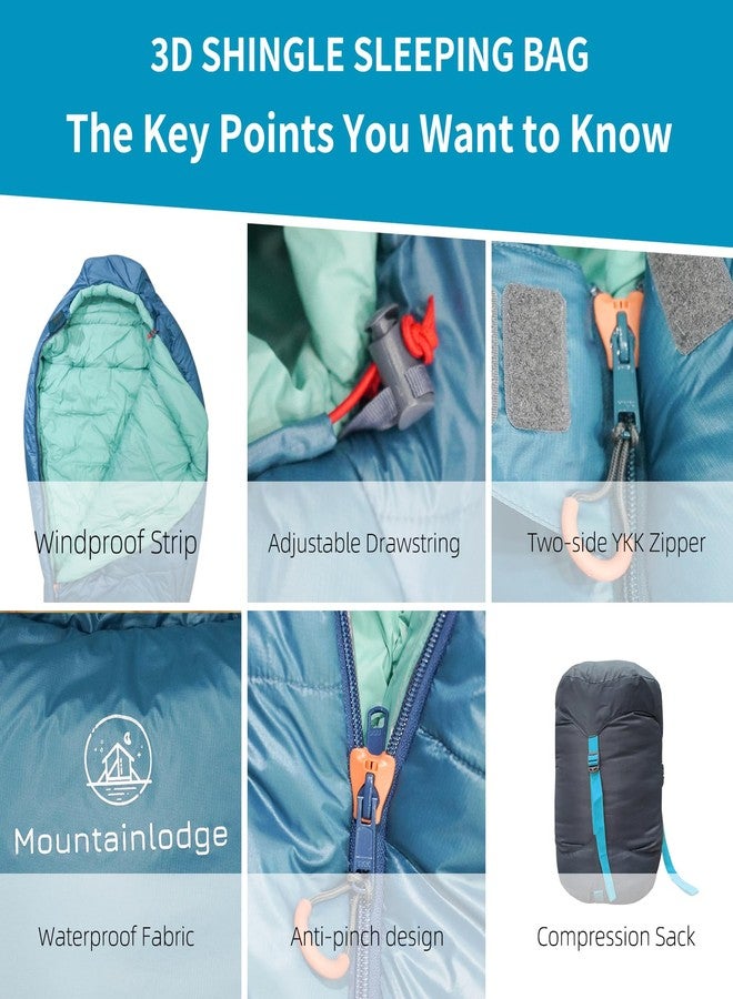 Mountainlodge 3-4 Seasons Cyan Two-Layer Shingle Sleeping Bag with Inner Pocket for Adult,Perfect for Backpacking,Traveling and Hiking,Including Free Compression Stuff Sack (Cyan with Right Hand) - Image 2