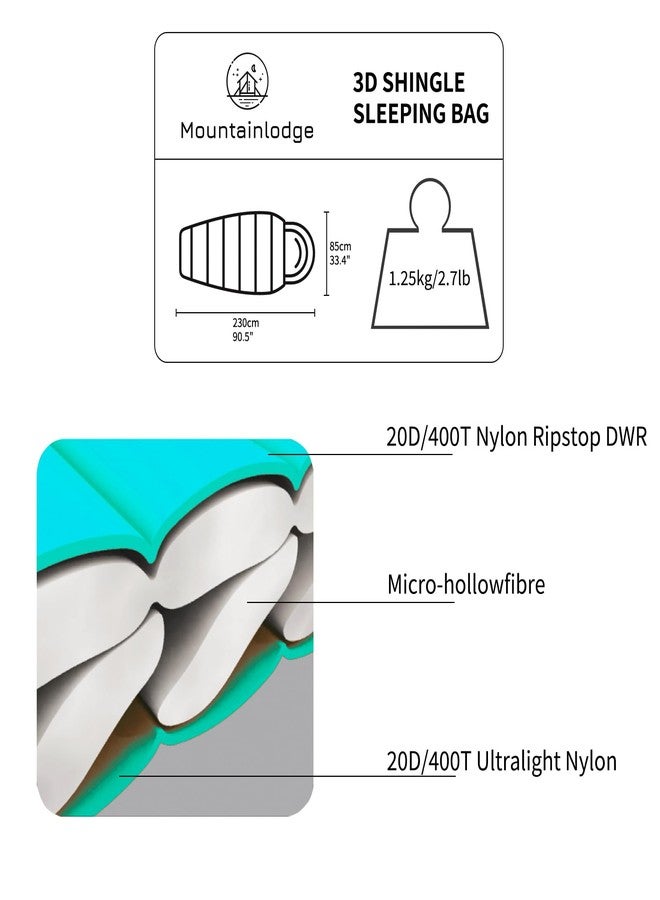 Mountainlodge 3-4 Seasons Cyan Two-Layer Shingle Sleeping Bag with Inner Pocket for Adult,Perfect for Backpacking,Traveling and Hiking,Including Free Compression Stuff Sack (Cyan with Right Hand) - Image 3