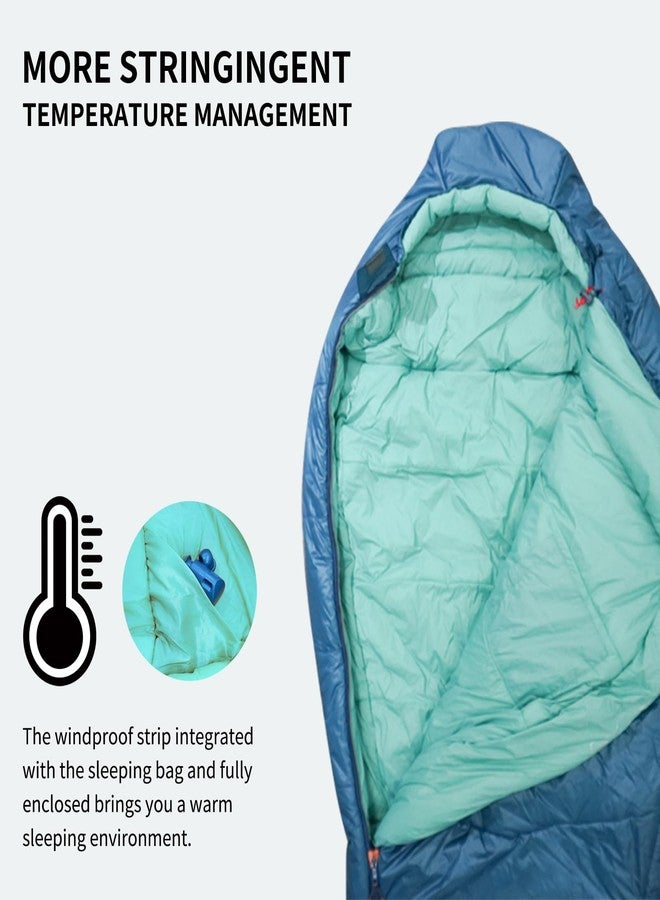 Mountainlodge 3-4 Seasons Cyan Two-Layer Shingle Sleeping Bag with Inner Pocket for Adult,Perfect for Backpacking,Traveling and Hiking,Including Free Compression Stuff Sack (Cyan with Right Hand) - Image 5