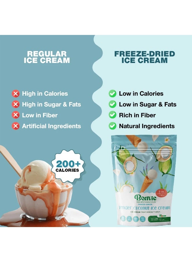 Bonvie Freeze Dried Tender Coconut Ice Cream 20g - Refreshing Coconut Flavor, Gluten-Free, Low Sugar, No Refrigeration, Mess-Free Healthy Snack - Image 3