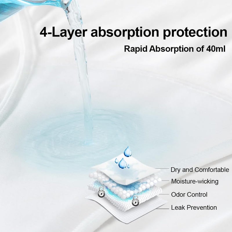 Battewa Leak Proof Underwear for Women Incontinence Underwear Teens Ladies Cotton Leakproof Panties Bikini Absorbent 40ml,3Pack (3Color,Medium) - Image 3
