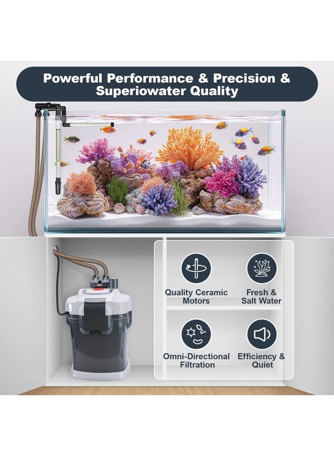 fishkeeper 528GPH Canister Filter, 3-Stage Filtration Aquarium Filter with Quartz Balls and Filter Cotton, Ultra-Quiet External Aquarium Canister Filter for Aquariums up to 150 Gal (35W) - Image 5