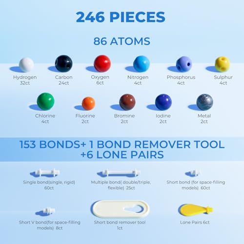 JoyCat Molecular Model Kit 246 pcs with 2Hole 3Hole Carbon Atoms Organic Chemistry Molecule Science Gifts for Ochem and Inorganic Students and Teachers - Image 5