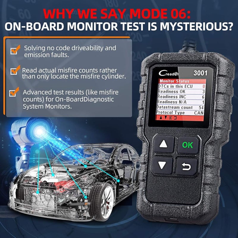 LAUNCH CReader 3001 OBD2 Scanner OBD II EOBD Car Fault Code Reader Professional Automotive Diagnostic Tool,DTCs Check Engine Light Scan Tool,Support O2 Sensor,Evap System Test - Image 5