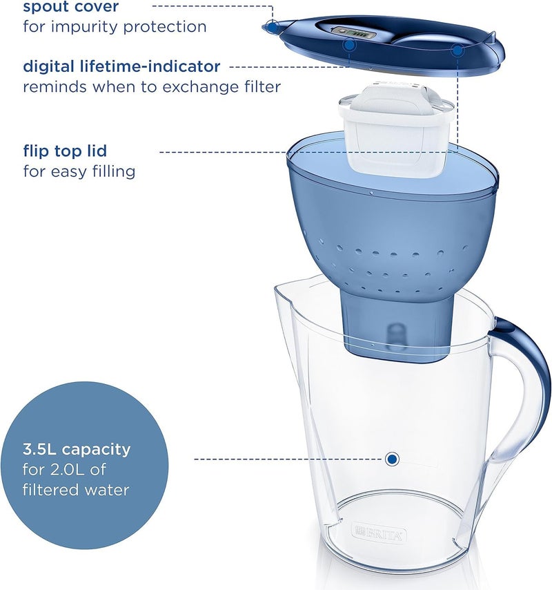 BRITA Marella XL German Made Water Filter Jug 3.5 L Blue | Powerful Filtration with MicroFlow Technology | Activated Micro Carbon Pearls for Fresh and Enriched Taste of Water - Image 3