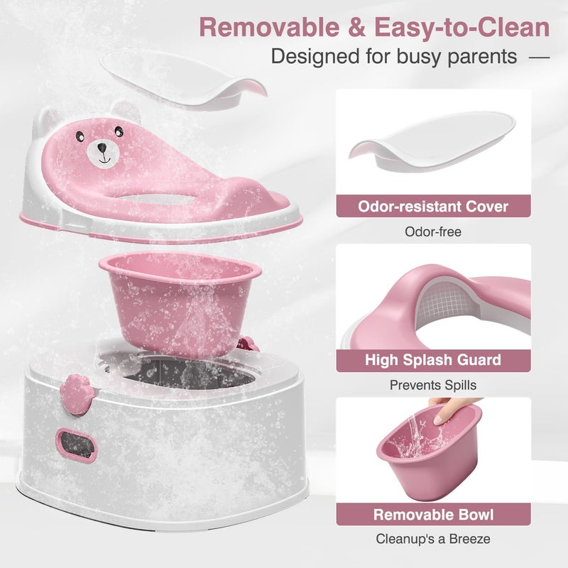 MoreFeel 3-in-1 Toddler Potty Training Toilet for Boys & Girls - Convertible Potty Chair with Step Stool for Toddlers 1-3, Anti-Slip Design Toddler Toilet Seat - Removable & Easy to Clean - Image 5
