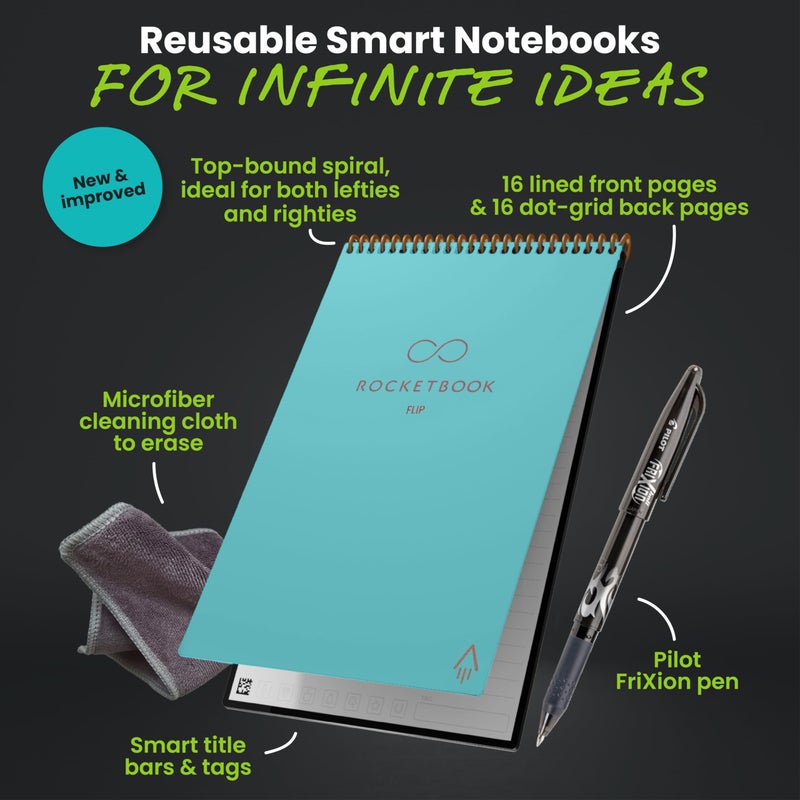 Rocketbook Flip Reusable Smart Notepad, Top Bound Spiral Notebook Lined and Dotted Pages Executive Size 6x8.8, Premium, Teal (Pack of 1) - Image 3