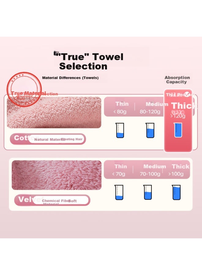 Hoyo Men's Cotton Face Towel Bath Towel Extra Large Thick Absorbent Hand Towel Emerald Green 40*80cm - Image 1
