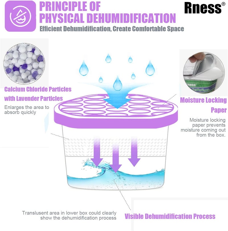 Rness Lavender Moisture Absorber Boxes,Moldproof Deodorizing Desiccant Dehumidifier Boxes Lavender Aroma Humidity Absorber for Bathroom Closet Wardrobe Kitchen 6 Pack(600 ml each) - Image 3