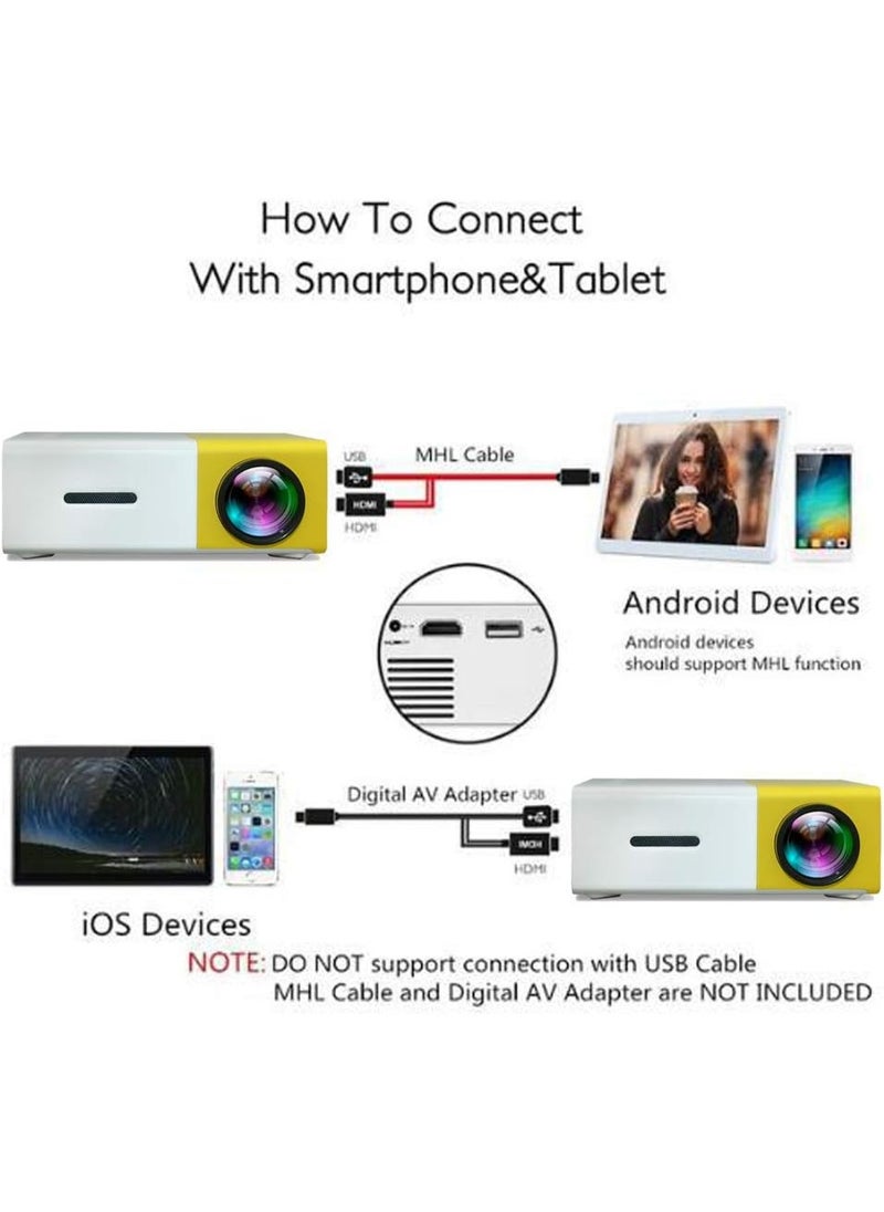 SUKILO - Portable Mini Projector YG300 – Full Color LED Home Theater Projector for Smartphone, Laptop, TV Box | Compact Micro Projector for Outdoor Use, Kids, and Family Entertainment - Image 1