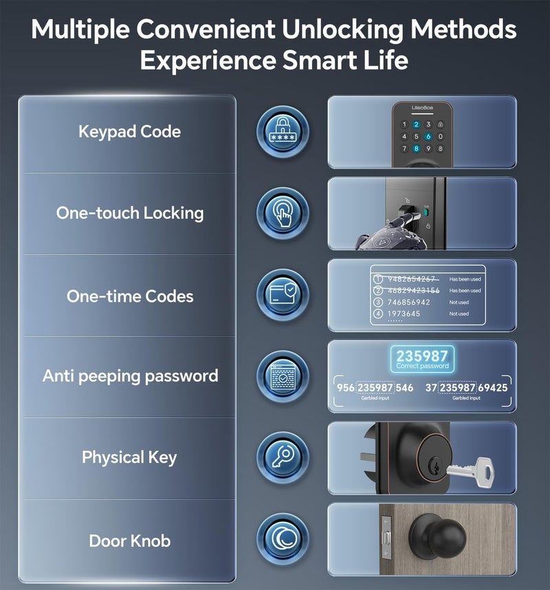 Ulecoce Keyless Entry Keypad Deadbolt with Handle Set, Auto-Lock + One-Touch Lock, 100 Codes + Easy Install, Ideal for Airbnb/Homes/Offices, Fits U.S. Standard Front Doors, Oil Rubbed Bronze - Image 2