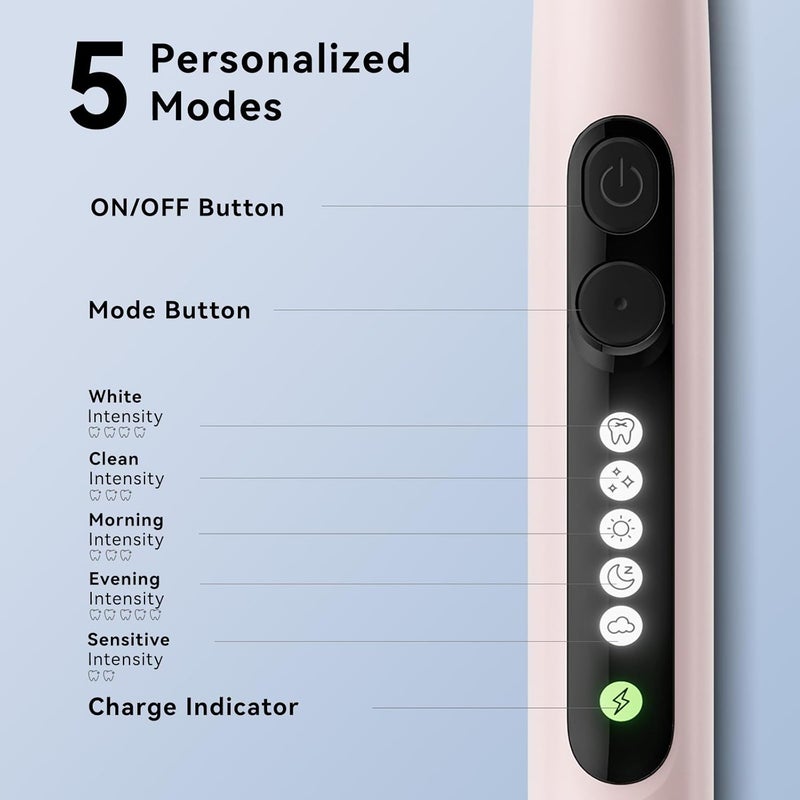 Seago Rotating Electric Toothbrush for Adults with 8 Brush Heads, 5 Cleaning modes, Rechargeable Electric Toothbrush with Timer and Travel Case for Adults and Kids - Image 3