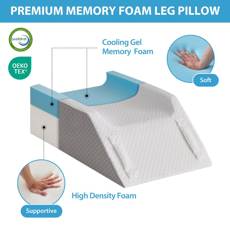MEGCXIT Double Leg Elevation Pillows for After Surgery, Memory Foam Leg Elevating Pillow, Leg Pillow Elevation Blood Circulation, Knee Pillow Wedge Pillow for Back Knee Hip Ankle Pain Relief, White/Grey - Image 3