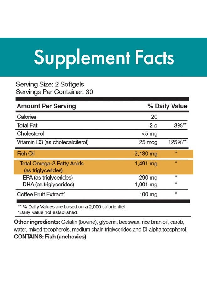 stop aging now Stop Aging Now - OmegaIQ Ultra High DHA Formula - Omega 3 Fish Oil - EPA /DHA Brain & Heart Health, Eye Health, Skin Care & Joint Support - Coffee Fruit Extract, Vitamin D3 & Vitamin E - 60 Softgels - Image 3