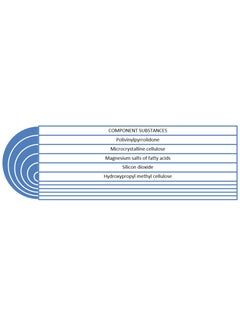 Pharma Nord Bio-Fiber 60 Tablets  - Image 5