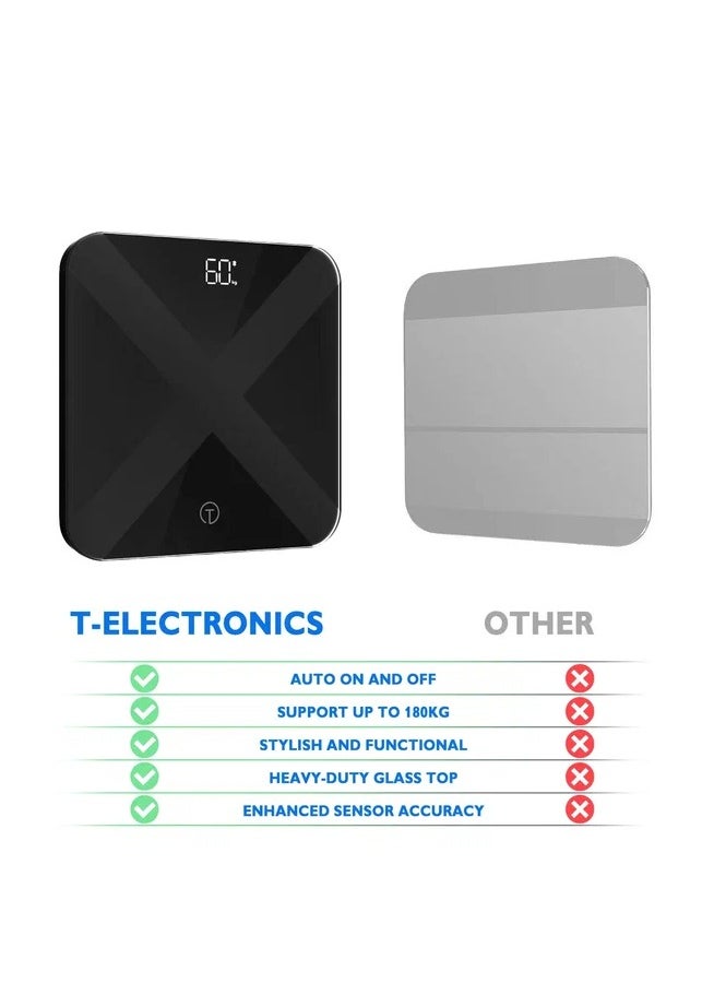 Titan Electronics - T Electronics Smart Bluetooth Digital Scale for Body Weight and BMI - Bathroom Use - Image 1