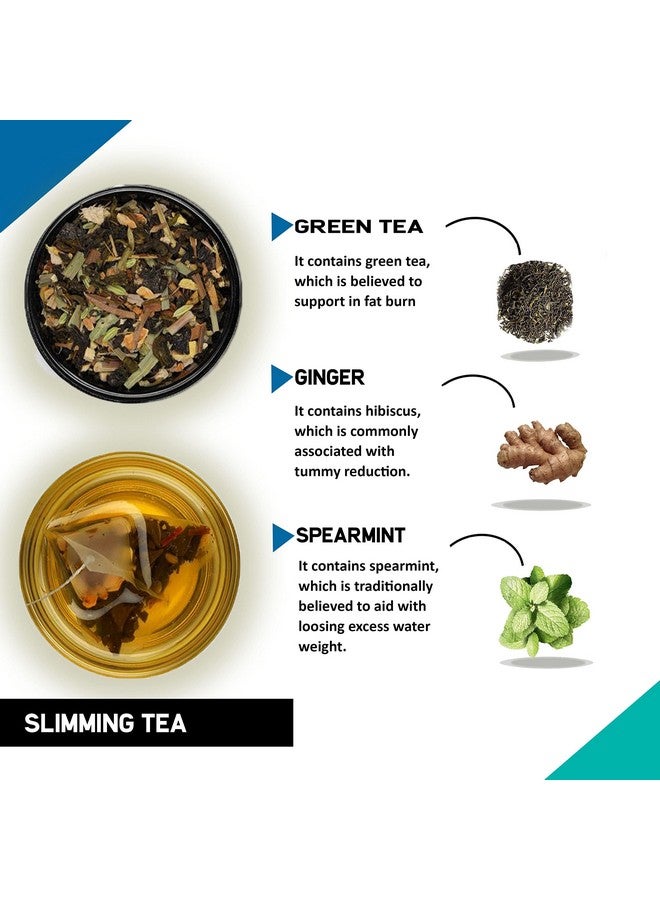 TEACURRY Slimming Tea for Weight Management (30 Tea Bags, 1 Month Pack) With Free Diet Chart | Helps Reduce Tummy & Fight Ageing | Green Tea With Cinnamon Ginger, 60 gram - Image 4