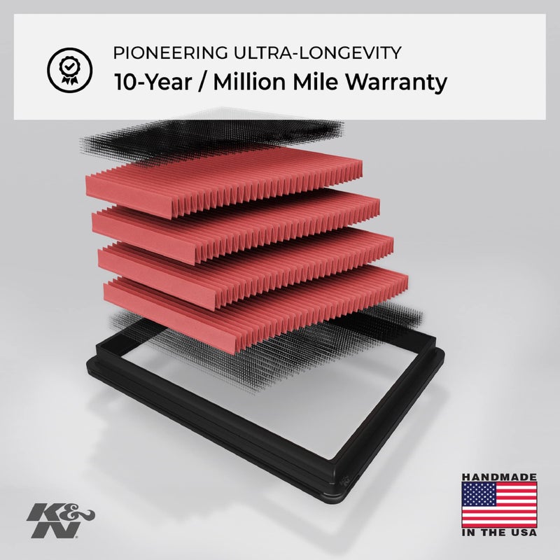K&N High-Flow Original Lifetime Engine Air Filter: Increase Power & Towing, Washable, Replacement Air Filter: Compatible with 2009-2020 BMW: HP4 & Select Models, BM-1010 - Image 4