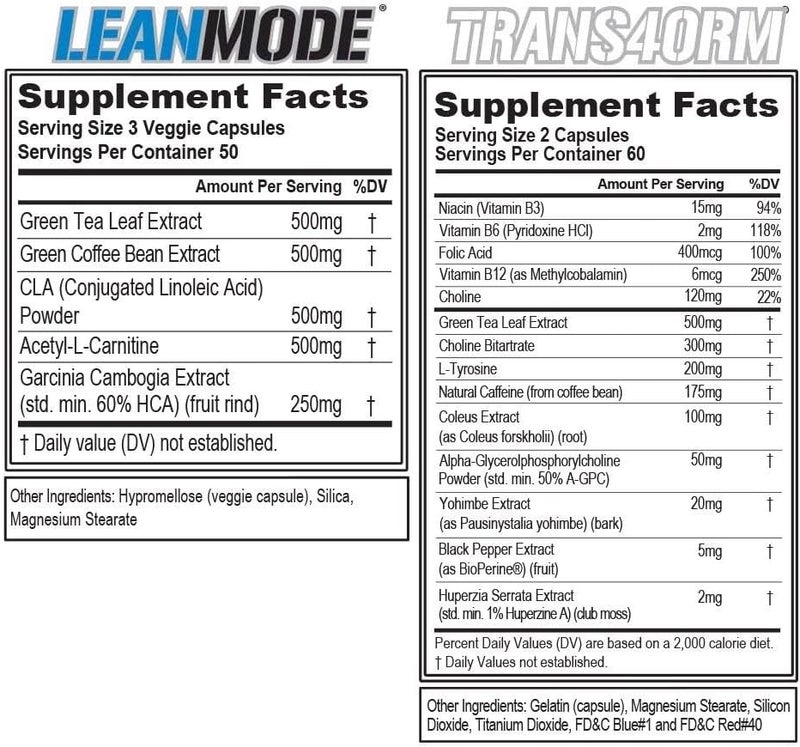 Evlution EVL Weight Loss Support Stack  Trans4orm Thermogenic Fat Burner  Metabolism Support Pills with Green Coffee Bean Extract and Forskolin Plus LeanMode NonStimulant - Image 2