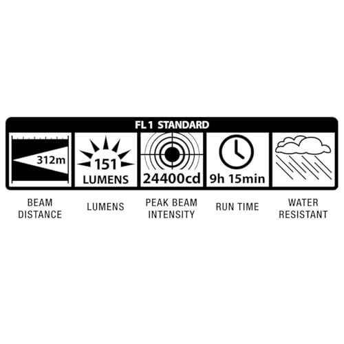 Maglite Heavy-Duty Incandescent 5-Cell D Flashlight in Display Box, Black - Image 4