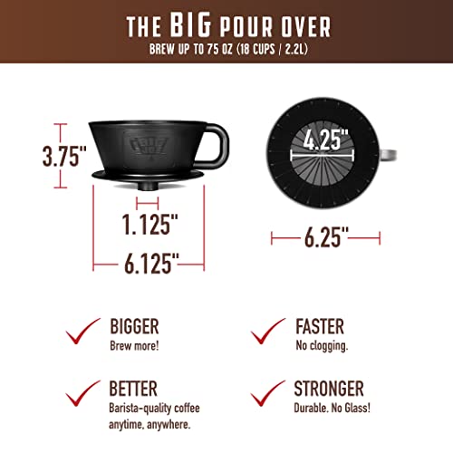 Big Joe® Large Pour Over Coffee Maker w/ 50 Filters, Brews from 12 up to 75 Ounces, Fits Any Drinkware, Dishwasher Safe, Made in USA - Image 2