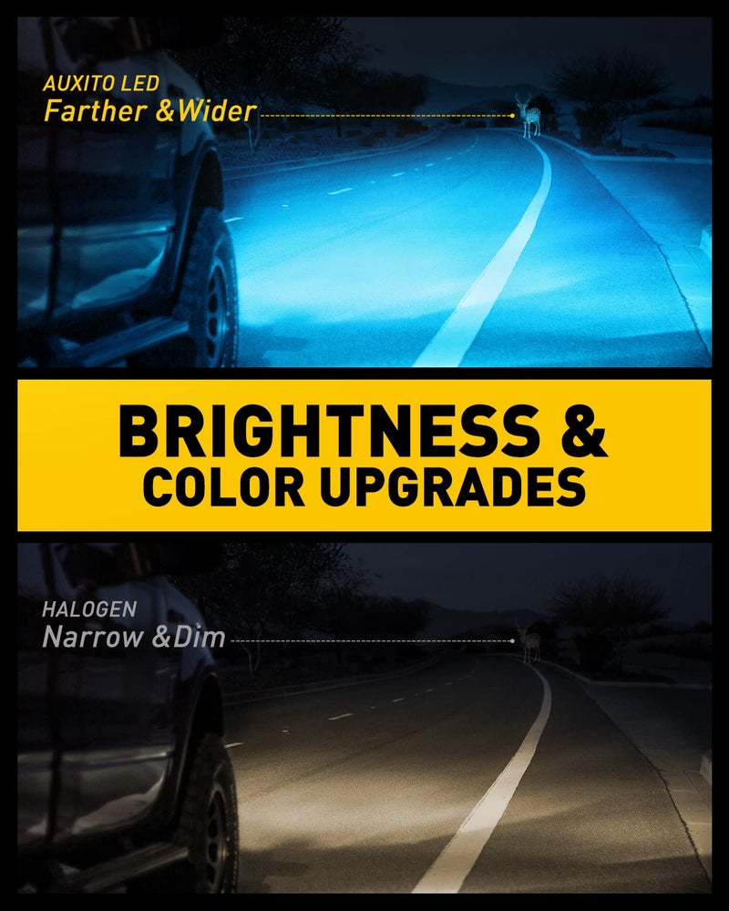 AUXITO H8 H11 H16 LED Fog Lights Bulbs, 8000K Ice Blue 400% Brightness, H11ll H8ll LED Bulbs DRL Fog Lamp Replacement Bulb, Canbus Ready, Plug n Play, 2 Pack - Image 2