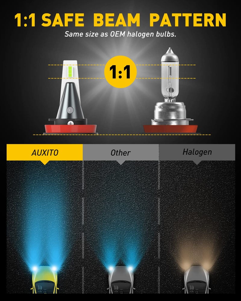AUXITO H8 H11 H16 LED Fog Lights Bulbs, 8000K Ice Blue 400% Brightness, H11ll H8ll LED Bulbs DRL Fog Lamp Replacement Bulb, Canbus Ready, Plug n Play, 2 Pack - Image 3