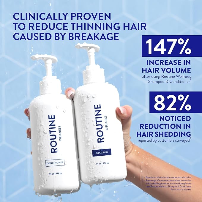 Routine Wellness Anti-Thinning Shampoo & Conditioner Lavender & Cedar - Image 2