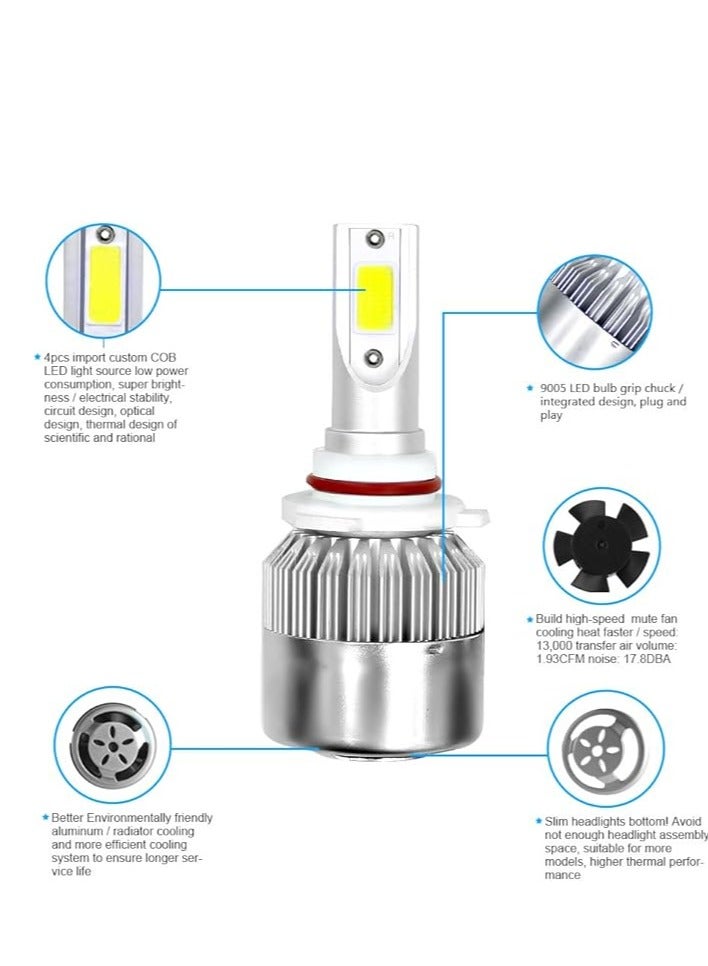 C6 2-Piece H7 Led Xenon Bulb Set - Image 2