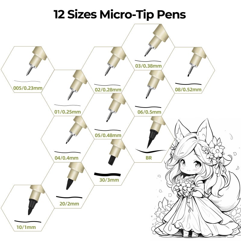 CHARSOCO Black Micro Pens, 12 Sizes in 0.23mm - 5mm, Waterproof Archival Ink, Fine Point Pen for Artist Illustration, Sketching, Anime, Manga and Technical Drawing - Image 3