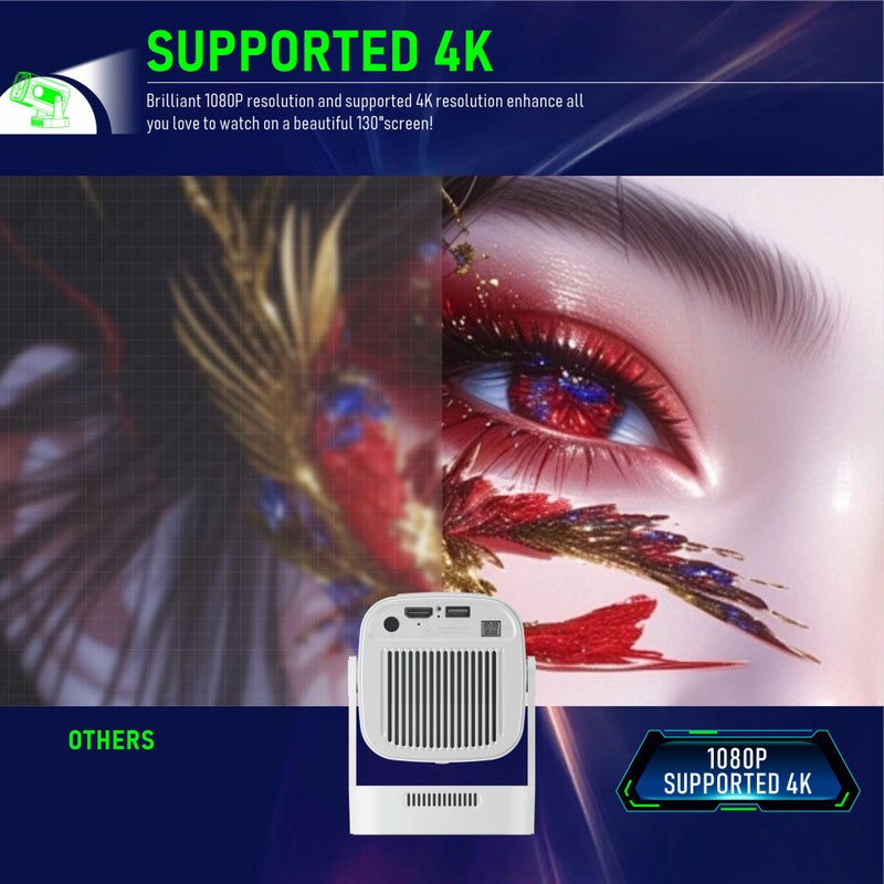 جهاز عرض محمول ميني 4K بدرجة وضوح 1080P من طراز HY260Pro للاستخدام المنزلي والغرف المعيشية - Image 4