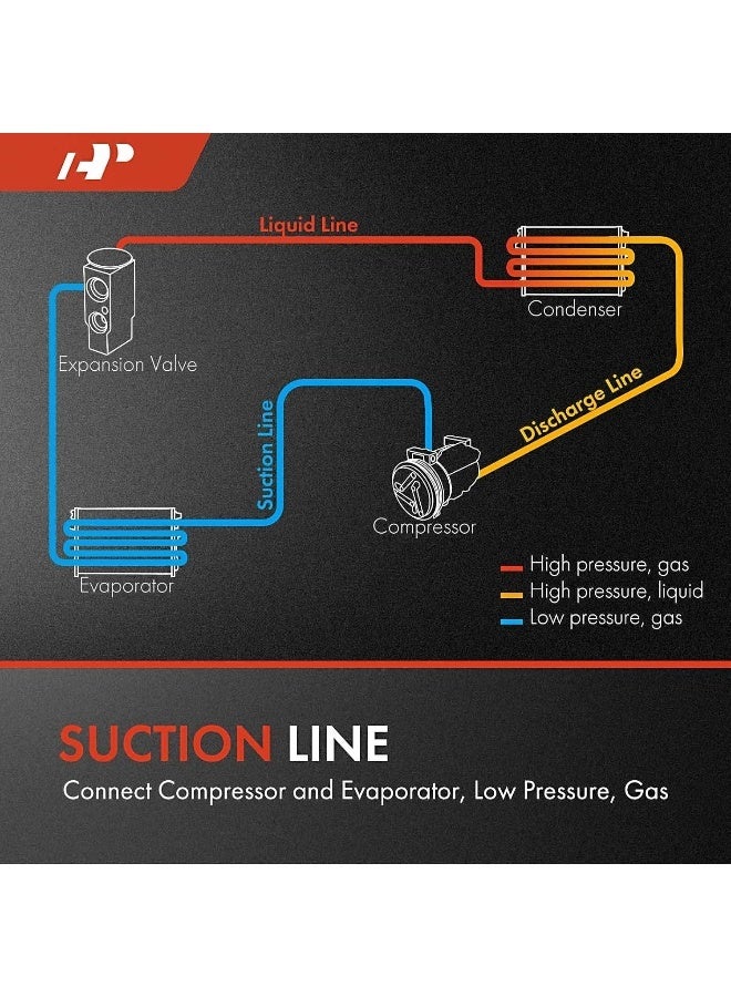 A-Premium A/C Suction Hose Compatible With Fiat 500 2012-2013 1.4L,Type I, Only Fit Sohc  - Image 2