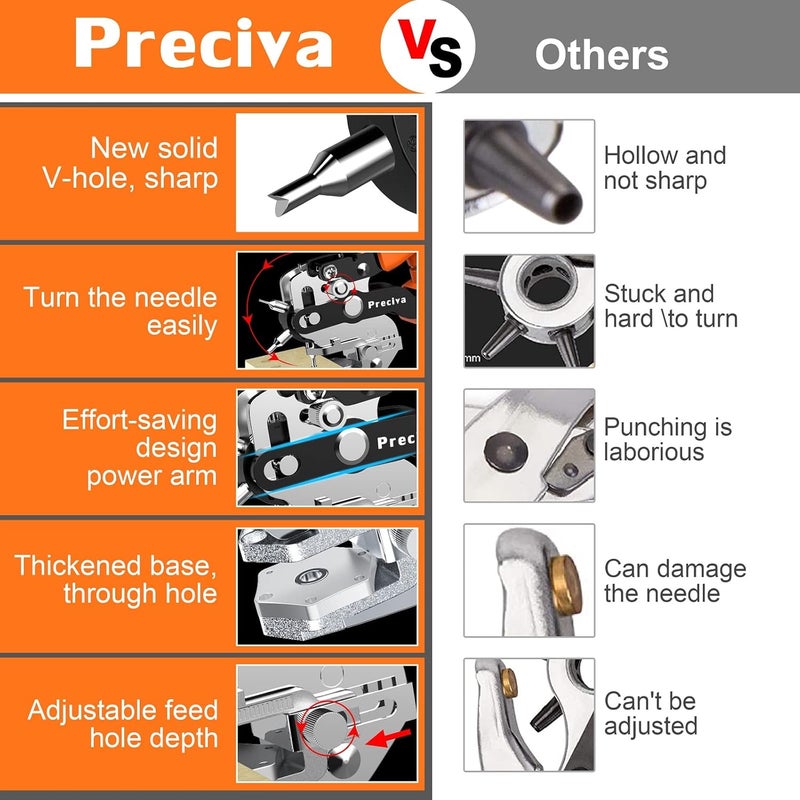 Preciva Hole Punch Plier, Revolving Punch Hole Tool with V-Shaped Cutting Edge Design, 6 Hole Sizes & 20cm Stainless Steel Ruler for Leatherr, Belts, Thin Iron Sheets, Paper Cards, Plastics & Fabrics - Image 3