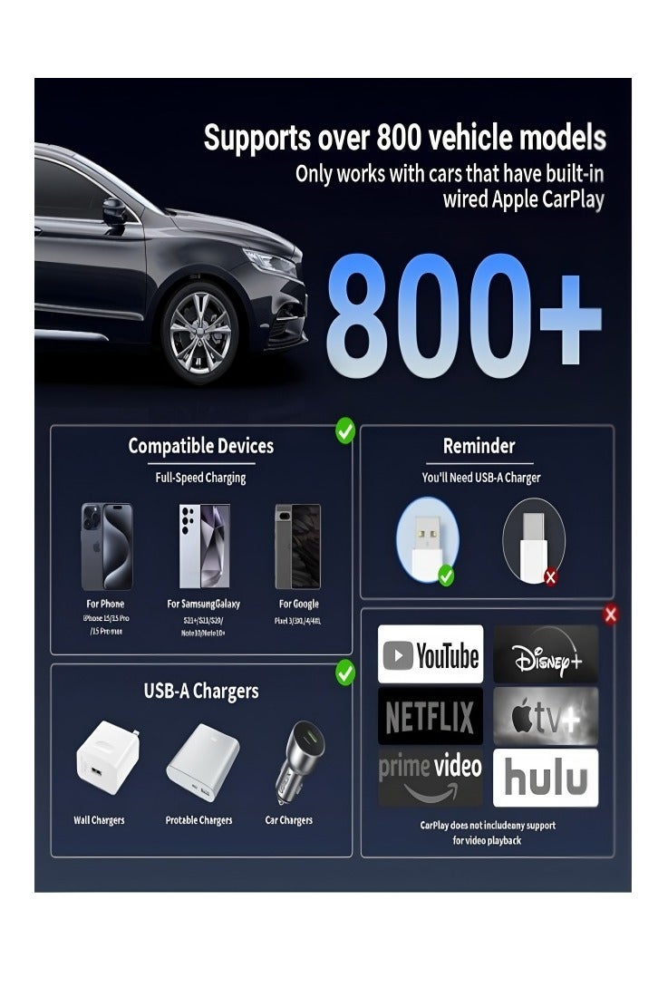 الصفحة الرئيسية كابل بيانات USB-C (من النوع A إلى النوع C) كابل نايلون ممتاز [2 متر] أبيض. متوافق مع أجهزة آيفون 16 15/16 / 16/15 برو ماكس / 16/15 بلس، آيباد، سامسونج جالاكسي، ماك بوك برو، نينتندو سويتش، هواوي ميت بوك X برو، آيباد ميني 6, - Image 2