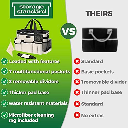 Storage Standard Cleaning Caddy Organizer with Handle - Large Caddy Bag for House & Bathroom Cleaning Supplies, 15 x 8 x 10.5 inches Cleaning Supply Caddy, Housekeeping Tote with Adjustable Strap - Beige - Image 2