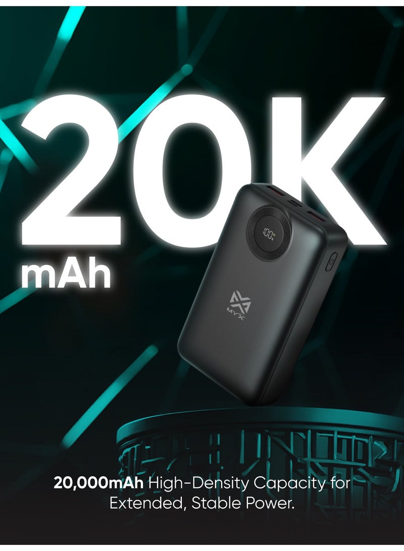 MYX PowerCore 20,000mAh Power Bank with Digital Display | 22.5W Fast Charging | PD 20W | Triple Output (USB-C, USB-A x2) | High Capacity Portable Charger for iPhone, Samsung, iPad, Smartphones - Image 1