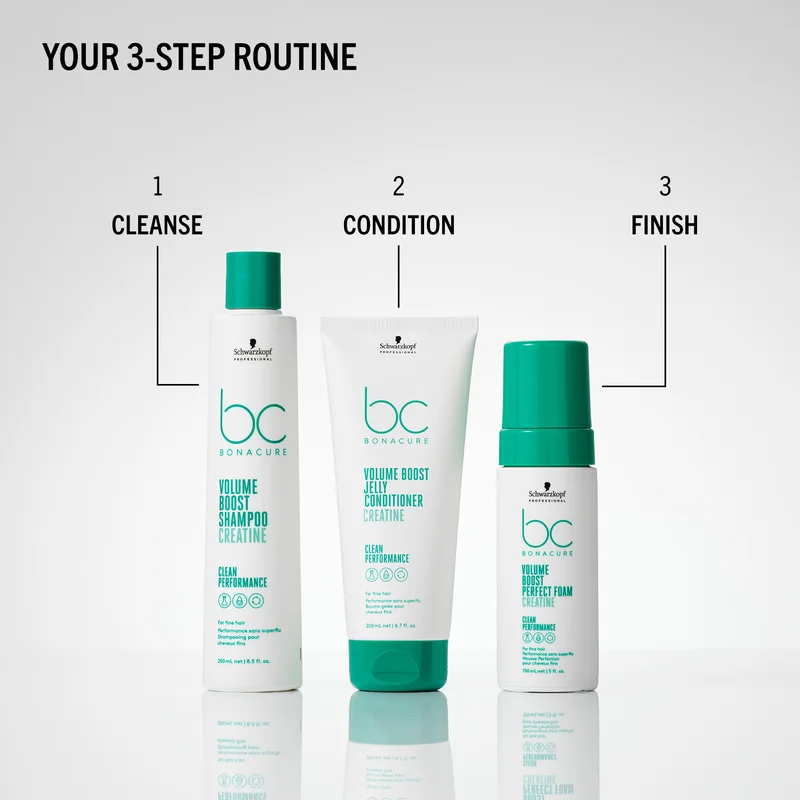 Schwarzkopf Professional  Bonacure Volume Boost Perfect Foam For Fine Hair - Vegan - 150ml  | Best Price UAE