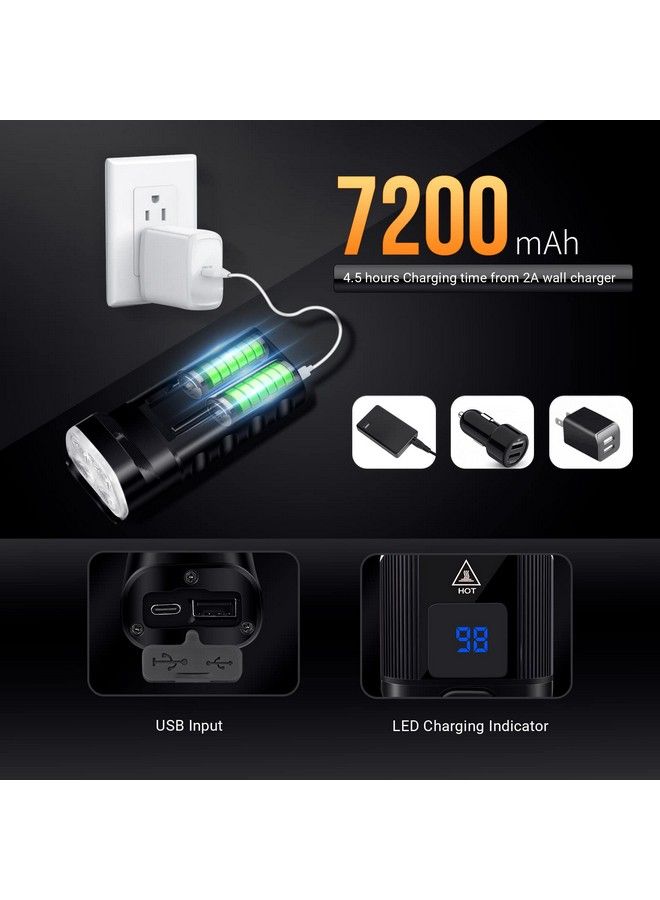 MOMIMO Bike Light Front Super Bright 10000 Lumens Usb Rechargeable Bicycle Headlight With Ip65 Waterproof And 13 Lighting Modes Bicycle Light Fits For Bike All Road Bicycle Mountain Night Riding - Image 5