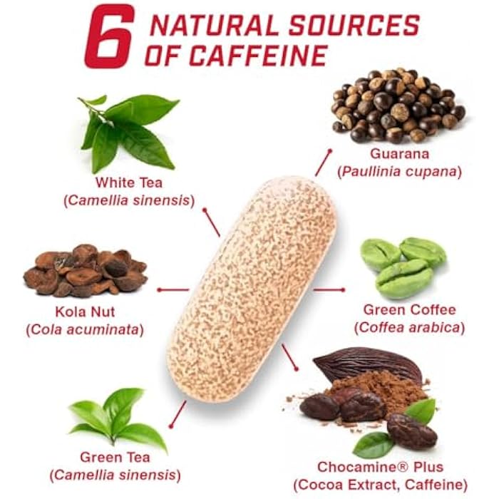 ProLab Nutrition Advanced Caffeine 200mg, Fast-Acting Natural Caffeine Tablets with Green Tea Extract, Clean Energy, Mental Focus (60 Count (Pack of 1)) - Image 3