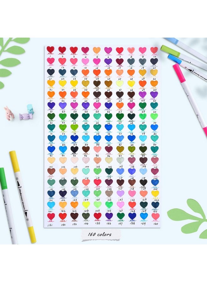 Ohuhu Brush Pen 160 Colors Water-based Sketch Pen Set No Bleeding Dual Tips Fineliner & Brush Drawing Pens with Carrying Case Art Marker for Kids Adults Adults Calligraphy Journal - Maui - White - Image 2