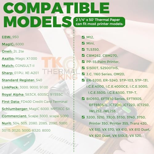 TK Thermal King, (50 Rolls) 2 1/4" 50' feet White Paper Cash Register POS Receipt, Fits All Credit Card Terminal Great For Cashier Receipt Small Business Premium Quality - Image 3