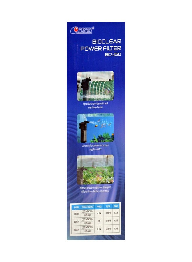 ريسن فلتر الطاقة الداخلي ReSun BC450 BioClear بقدرة 450 لتر/ساعة - Image 3
