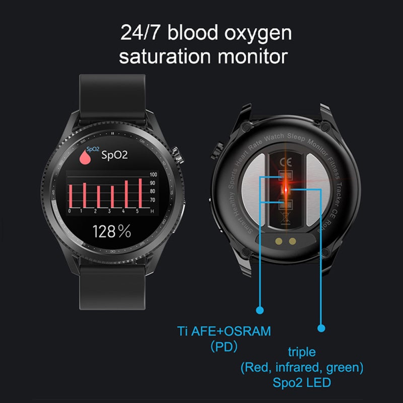 Smart Bracelet: 1.3in High Definition Touch Screen - 24/7 Heart Rate ECG & Oxygen Monitoring Smartwatch for Fitness Enthusiasts, Daily Health Tracking & Remote Family Health Check - Image 5