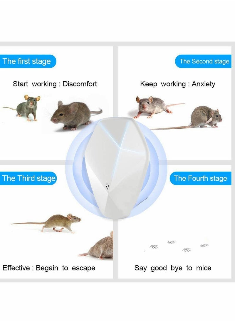 Generic - Ultrasonic Mosquito Repellent Device for Effective Indoor Insect Control - Image 1