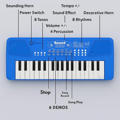 GRAPHENE 37 Key Electronic Piano Keyboard Kids With Mic & One Side Speaker 8 Rhythms 8 Tons 6 Demos Song Record Finger Chord & Demo Modes Microphone USB Powered 2+ years Toys Boys Girls (Blue) - Image 3