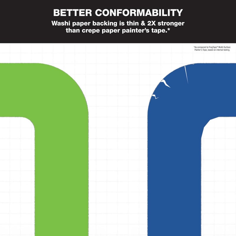 FrogTape Advanced Painters Tape 15 Inch Wide 141Inch x 45Yard MultiSurface Tape with PAINTBLOCK Conforms Around Curves  Contours TearFree Removability 2 Rolls Green - Image 2