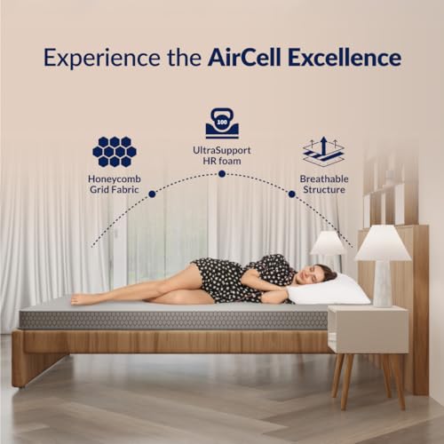 SleepyHug AirCell Ortho Spinex Essential 3 inch HR Foam Mattress | 3 Zones Support |5 Years Warranty | Back Pain Relief |Spine Alignment | King Bed Size Grey (LxWxH -72x72x3 Inch) - Image 2