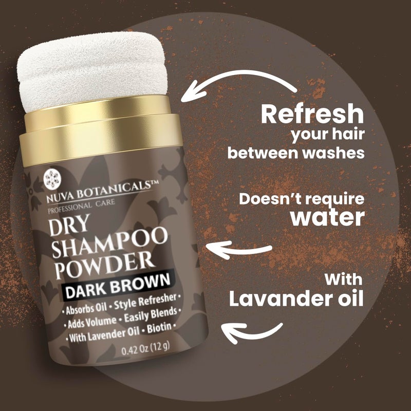 Nuva Botanicals Dark Brown Non Aerosol Dry Shampoo Powder with Biotin - Lavender Extract and Korean Ginseng - Volumizing Travel Size (0.42 oz) - Image 4
